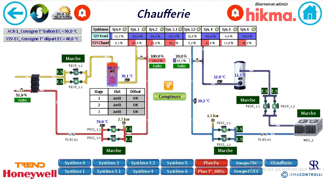 Capture_CHAUFFERIE